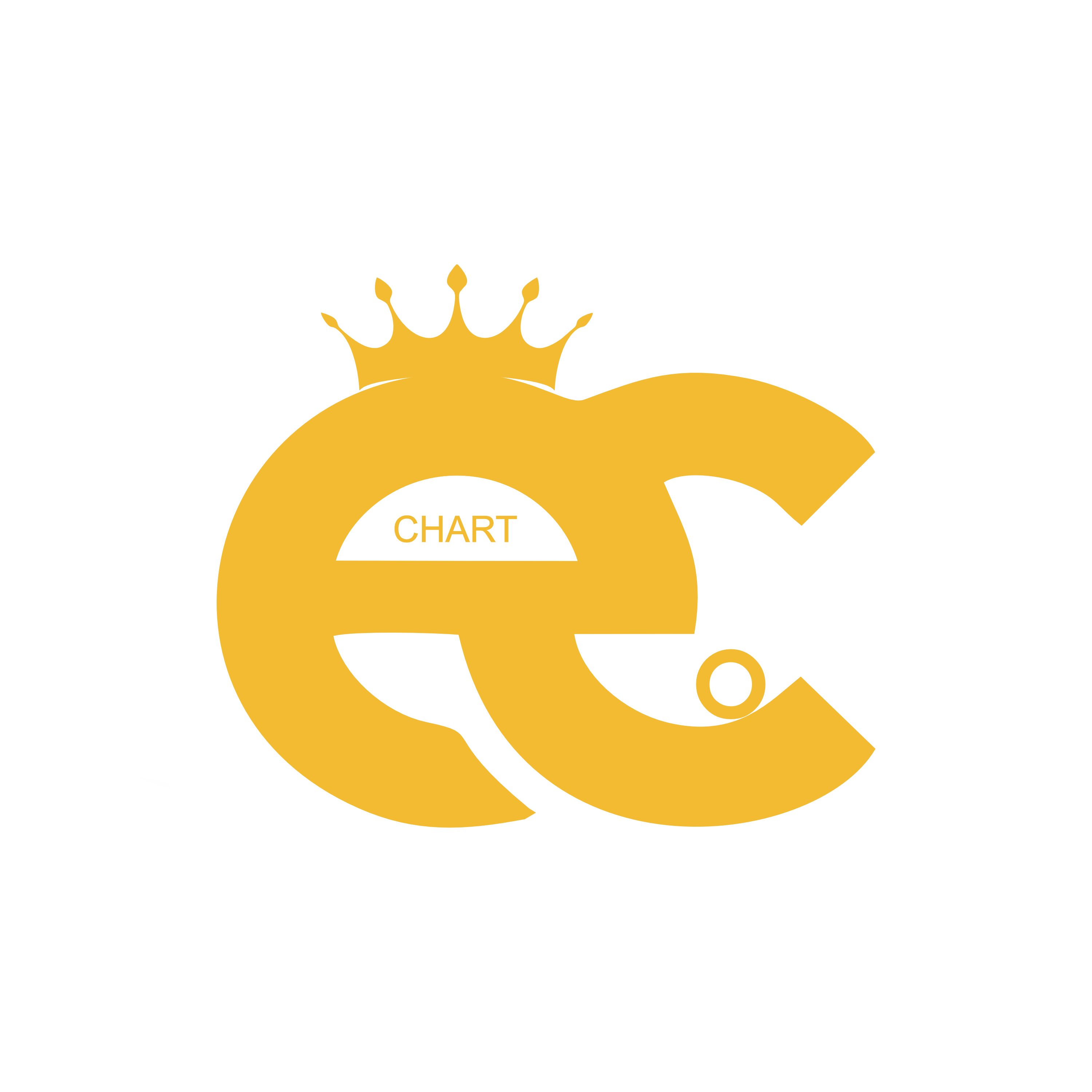 EcoChart Logo